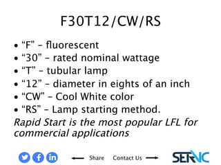 • “F” – fluorescent 
• “30” – rated nominal wattage 
• “T” – tubular lamp 
• “12” – diameter in eights of an inch 
• “CW” – Cool White color 
• “RS” – Lamp starting method. 
Rapid Start is the most popular LFL for commercial applications 
BREAKING DOWN THE FLUORESCENT LAMP CODES 
Share Contact Us 
 