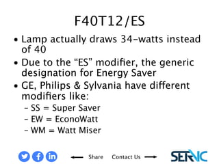 • Lamp actually draws 34-watts instead of 40 
• Due to the “ES” modifier, the generic designation for Energy 
Share Contact Us 
Saver 
• GE, Philips & Sylvania have different modifiers like: 
– SS = Super Saver 
– EW = EconoWatt 
– WM = Watt Miser 
LAMP CODES CONTINUED 
 