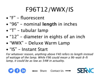 • “F” – fluorescent 
• “96” – nominal length in inches 
• “T” – tubular lamp 
• “12” – diameter in eights of an inch 
• “WWX” – Deluxe Warm Lamp 
• “IS” – Instant Start 
For whatever reason, anything above F40 refers to length instead of wattage 
of the lamp. While F96 could mean a 96-watt 8-ft lamp, it could be as low as 
54W in actuality. 
F96T12/WWX/IS 
Share Contact Us 
 