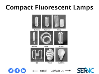 COMPACT FLUORESCENT LAMPS 
Share Contact Us 
 