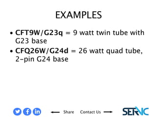 EXAMPLES 
• CFT9W/G23q = 9 watt twin tube with G23 
base 
• CFQ26W/G24d = 26 watt quad tube, 2-pin 
G24 base 
EXAMPLES OF COMPACT FLUORESCENT CODES 
Share Contact Us 
 