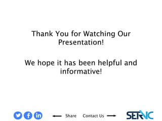 Thank You for Viewing Our Presentation! 
Share Contact Us 
 