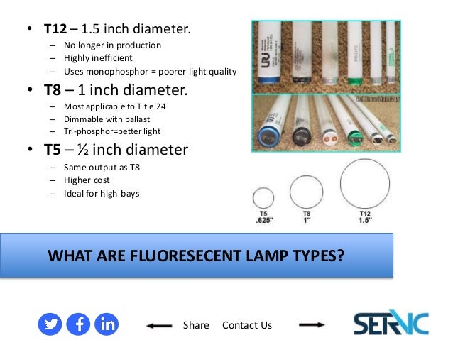 the difference between incandescent and fluorescent lighting Find the answers to frequently asked questions about reptile lighting, including: what's the difference between fluorescent, incandescent, and halogen bulbs do all reptiles need uv light does my reptile still need natural sunlight and more. the difference between incandescent and fluorescent lighting Find the answers to frequently asked questions about reptile lighting, including: what's the difference between fluorescent, incandescent, and halogen bulbs do all reptiles need uv light does my reptile still need natural sunlight and more.