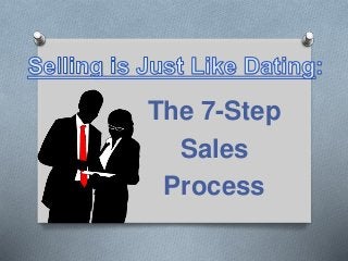 The 7-Step 
Sales 
Process 
 