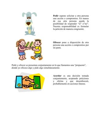 Pedir supone solicitar a otra persona
                                           una acción o compromiso. En manos
                                           de esa otra persona queda la
                                           posibilidad de responder “sí” o”no”.
                                           Nuestra responsabilidad es formular
                                           la petición de manera congruente.




                                           Ofrecer pone a disposición de otra
                                           persona una acción o compromiso por
                                           mi parte.




Pedir y ofrecer se presentan conjuntamente en lo que llamamos una “propuesta”,
donde yo ofrezco algo y pido algo simultáneamente.


                                           Acordar es una decisión tomada
                                           conjuntamente, aceptando peticiones
                                           y ofertas y que desembocará,
                                           probablemente en acciones futuras.
 