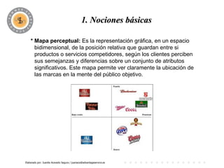 PROGRAMA
                                             1. Nociones básicas

    * Mapa perceptual: Es la representación gráfica, en un espacio
      bidimensional, de la posición relativa que guardan entre si
      productos o servicios competidores, según los clientes perciben
      sus semejanzas y diferencias sobre un conjunto de atributos
      significativos. Este mapa permite ver claramente la ubicación de
      las marcas en la mente del público objetivo.




Elaborado por: Juanita Acevedo Segura / juaniace@advantageservice.es
 