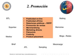 PROGRAMA
                                             2. Promoción


BTL                                   •      Publicidad on-line                            Mailing
                                      •      Publicidad off-line
                                      •      Relaciones públicas – RRPP
                                      •      Promoción de ventas
  Soportes                            •      Merchandising                             Memorias
                                      •      Marketing directo
                                      •      Patrocinio
                                      •      Publicity
Medios                                •      Product placement                             Blogs - Redes



       Brief                                                                         Mecenazgo
                                       ATL                                Sampling


   Elaborado por: Juanita Acevedo Segura / juaniace@advantageservice.es
 