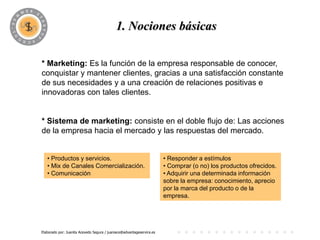 PROGRAMA
                                          1. Nociones básicas

* Marketing: Es la función de la empresa responsable de conocer,
conquistar y mantener clientes, gracias a una satisfacción constante
de sus necesidades y a una creación de relaciones positivas e
innovadoras con tales clientes.


* Sistema de marketing: consiste en el doble ﬂujo de: Las acciones
de la empresa hacia el mercado y las respuestas del mercado.


   • Productos y servicios.                                            • Responder a estímulos
   • Mix de Canales Comercialización.                                  • Comprar (o no) los productos ofrecidos.
   • Comunicación                                                      • Adquirir una determinada información
                                                                       sobre la empresa: conocimiento, aprecio
                                                                       por la marca del producto o de la
                                                                       empresa.




Elaborado por: Juanita Acevedo Segura / juaniace@advantageservice.es
 