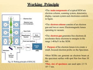 Working Principle
•The main components of a typical SEM are
electron column, scanning system, detector(s),
display, vacuum system and electronics controls
in figure.
•The electron column consists of an electron
gun and two or more Electromagnetic lenses
operating in vacuum.
•The electron gun generates free electrons &
accelerates these electrons to energies in the
range 1-40 keV in the SEM.
• Purpose of the electron lenses is to create a
small, focused electron probe on the Specimen.
•Most SEMs can generate an electron beam at
the specimen surface with spot Size less than 10
nm.
•Max. size of specimen can used upto 2.5 X
10^-7 nm.
 