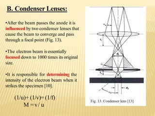 •After the beam passes the anode it is
influenced by two condenser lenses that
cause the beam to converge and pass
through a focal point (Fig. 13).
•The electron beam is essentially
focused down to 1000 times its original
size.
•It is responsible for determining the
intensity of the electron beam when it
strikes the specimen [10].
(1/u)+ (1/v)= (1/f)
M =v/ u
B. Condenser Lenses:
 