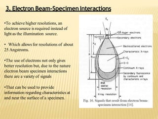 3. Electron Beam-Specimen Interactions
•To achieve higher resolutions, an
electron source is required instead of
light as the illumination source.
• Which allows for resolutions of about
25 Angstroms.
•The use of electrons not only gives
better resolution but, due to the nature
electron beam specimen interactions
there are a variety of signals
•That can be used to provide
information regarding characteristics at
and near the surface of a specimen.
 