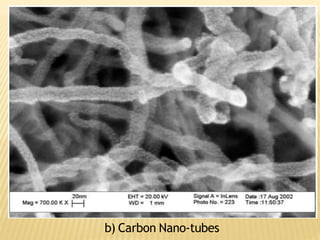 b) Carbon Nano-tubes
 