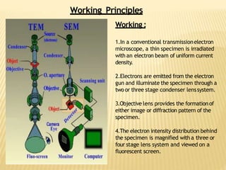 Working :
1.In a conventional transmissionelectron
microscope, a thin specimen is irradiated
with an electron beam of uniform current
density.
2.Electrons are emitted from the electron
gun and illuminate the specimen through a
two or three stage condenser lenssystem.
3.Objective lens provides the formationof
either image or diffraction pattern of the
specimen.
4.The electron intensity distribution behind
the specimen is magnified with a three or
four stage lens system and viewed on a
fluorescent screen.
Working Principles
 