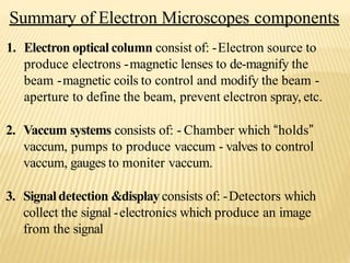 Summary of Electron Microscopes components
1. Electron optical column consist of: -Electron source to
produce electrons -magnetic lenses to de-magnify the
beam -magnetic coils to control and modify the beam -
aperture to define the beam, prevent electron spray, etc.
2. Vaccum systems consists of: - Chamber which “holds”
vaccum, pumps to produce vaccum - valves to control
vaccum, gauges to moniter vaccum.
3. Signaldetection &displayconsists of: -Detectors which
collect the signal -electronics which produce an image
from the signal
 