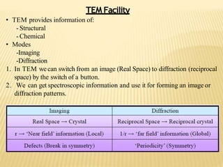 • TEM provides information of:
- Structural
- Chemical
• Modes
-Imaging
-Diffraction
1. In TEM wecan switch from an image (Real Space) to diffraction (reciprocal
space) by the switch of a button.
2. We can get spectroscopic information and use it for forming an image or
diffraction patterns.
TEM Facility
 