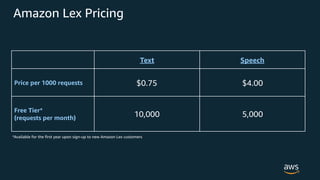 Amazon Lex Pricing
  Text Speech
Price per 1000 requests $0.75 $4.00
Free Tier*
(requests per month)
10,000 5,000
*Availab...