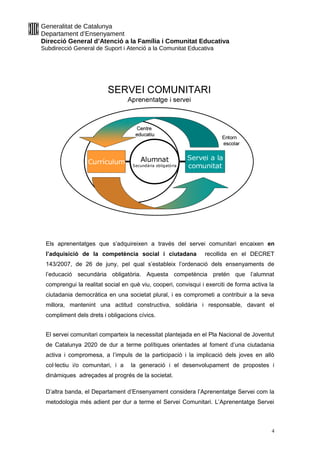 Generalitat de Catalunya
Departament d’Ensenyament
Direcció General d’Atenció a la Família i Comunitat Educativa
Subdirecció General de Suport i Atenció a la Comunitat Educativa
Els aprenentatges que s’adquireixen a través del servei comunitari encaixen en
l’adquisició de la competència social i ciutadana recollida en el DECRET
143/2007, de 26 de juny, pel qual s’estableix l’ordenació dels ensenyaments de
l’educació secundària obligatòria. Aquesta competència pretén que l’alumnat
comprengui la realitat social en què viu, cooperi, convisqui i exerciti de forma activa la
ciutadania democràtica en una societat plural, i es comprometi a contribuir a la seva
millora, mantenint una actitud constructiva, solidària i responsable, davant el
compliment dels drets i obligacions cívics.
El servei comunitari comparteix la necessitat plantejada en el Pla Nacional de Joventut
de Catalunya 2020 de dur a terme polítiques orientades al foment d’una ciutadania
activa i compromesa, a l’impuls de la participació i la implicació dels joves en allò
col·lectiu i/o comunitari, i a la generació i el desenvolupament de propostes i
dinàmiques adreçades al progrés de la societat.
D’altra banda, el Departament d’Ensenyament considera l’Aprenentatge Servei com la
metodologia més adient per dur a terme el Servei Comunitari. L’Aprenentatge Servei
4
 