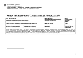 Generalitat de Catalunya
Departament d’Ensenyament
Direcció General d’Atenció a la Família i Comunitat Educativa
Subdirecció General de Suport i Atenció a la Comunitat Educativa
ANNEX 1.SERVEI COMUNITARI:EXEMPLE DE PROGRAMACIÓ
TÍTOL DE L PROJECTE
Treballem els drets humans amb les entitats del barri
ÀMBIT/MATÈRIA 1
Educació per al desenvolupament
personal i la ciutadania
NIVELL
EDUCATIU/EDAT
ALUMNAT:
3r ESO
CENTRE EDUCATIU Programació basada en el projecte de l’Institut XXX DADES DEL CENTRE CURS:
PROFESSORAT RESPONSABLE: TEMPORITZACIÓ: 20 hores CALENDARI: ENTITATS QUE HI
PARTICIPEN :
Aquesta activitat d’Aprenentatge i Servei té com objectius d’aprenentatge el coneixement teòric de la Carta de Drets Humans , l’apropament a les entitats de l’ entorn que
treballen en aquest àmbit , la prestació d’un servei en una d’aquestes entitats i la difusió als centres de Primària de la zona de les activitats dutes a terme. Això
suposa l’ anàlisi i síntesi de tota la informació recollida, la prestació d’un servei i el disseny d’una campanya de sensibilització que promogui els valors de la
implicació social. Les activitats s’enregistren en vídeo per a poder fer una autoavaluació individual i grupal i formular objectius de millora.
1
27
 