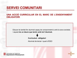 UNA ACCIÓ CURRICULAR EN EL MARC DE L’ENSENYAMENT
OBLIGATORI
SERVEI COMUNITARI
Educar és també fer alumnat capaç de comprometre’s amb la seva societat,
i aquest és un deure que tenim amb tot l’alumnat.
Currículum obligatori
Alumnat de tercer i quart d’ESO
 