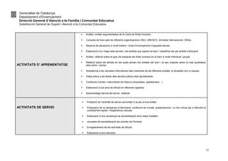 Generalitat de Catalunya
Departament d’Ensenyament
Direcció General d’Atenció a la Família i Comunitat Educativa
Subdirecció General de Suport i Atenció a la Comunitat Educativa
ACTIVITATS D’ APRENENTATGE
 Anàlisi i síntesi argumentades de la Carta de Drets Humans
 Consulta de llocs web de diferents organitzacions ONU, UNESCO, Amnistia Internacional, ONGs..
 Recerca de situacions a nivell històric i local d’incompliment d’aquests deures
 Elaboració d’un mapa dels serveis i les entitats que operen al barri i classificar-les per àmbits d’actuació
 Anàlisi i reflexió sobre el grau de respecte als drets humans en el barri a nivell individual i grupal
 Reflexió sobre els àmbits en els quals actuen les entitats del barri i el seu impacte sobre la vida quotidiana
dels veïns i veïnes
 Assistència a les xerrades informatives dels membres de les diferents entitats: la pluralitat com a riquesa
 Visita activa a les àrees dels serveis públics dels Ajuntaments
 Confecció d’eines i instruments de mesura (enquestes, qüestionaris…)
 Elaboració d’una eina de difusió en diferents registres
 Aprenentatge derivat del servei realitzat
ACTIVITATS DE SERVEI
 Prestació de l’activitat de servei comunitari a la seu d’una entitat
 Preparació de la campanya d’informació: confecció de murals, presentacions i un lloc virtual per a difondre el
coneixement après i l’experiència viscuda
 Elaboració d’una campanya de sensibilització amb ressò mediàtic
 Jornades de sensibilització als centres de Primària
 Enregistrament de les activitats de difusió
 Elaboració d’una memòria
33
 