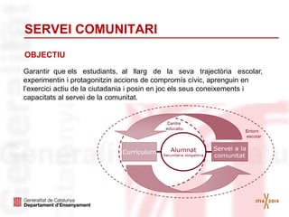 OBJECTIU
SERVEI COMUNITARI
Garantir que els estudiants, al llarg de la seva trajectòria escolar,
experimentin i protagonitzin accions de compromís cívic, aprenguin en
l’exercici actiu de la ciutadania i posin en joc els seus coneixements i
capacitats al servei de la comunitat.
 