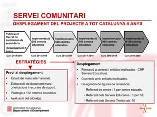 Implementació
1108 centres
educatius
DESPLEGAMENT DEL PROJECTE A TOT CATALUNYA-5 ANYS
Curs 2014/2015 Curs 2017-2018Curs 2015/2016 Curs 2016/2017 Curs 2018-2019
Implementació
905 centres
educatius
Implementació
700 centres
educatius
Implementació
500 centres
educatius
Implementació
300 centres
educatius
Curs 2019-2020
Publicació
Decret de
currículum de
secundària
(desplegament 5
anys)
ESTRATÈGIES
Previ al desplegament
 Estudi del marc internacional.
 Elaboració de document marc,
orientacions i recursos de suport.
 Pilotatge a 152 centres educatius.
 Avaluació del pilotatge.
Desplegament
 Formació a centres i entitats implicades (CRP-
Serveis Educatius).
 Convenis amb entitats implicades.
 Designació de figures de referència:
- Referent de centre : 1 per centre educatiu
- Referent dels Serveis Educatius : 1 per SE
- Referent dels Serveis Territorials: 10
SERVEI COMUNITARI
 