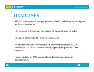 Espai per escriure títol




HEADLINES
645.000 teletramites al mes por Internet. 80.000 ciudadanos sellan el paro
por Internet cada mes.

150 persones full-time/mes han dejado de hacer trámites sin valor.

Eficiencia económica de 7,5 m euros anuales!!.

Están intermediando laboralmente sin nuestra intervención 67.000
ciudadanos con ofertas introducidas en el portal por parte de 1.100
empresas.

Hemos captado un 37% más de ofertas laborales que antes no
gestionábamos.
 