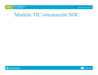 Espai per escriure títol




Modelo TIC orientación SOC
 