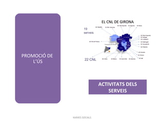 PROMOCIÓ DE
L’ÚS
ACTIVITATS DELS
SERVEIS
XARXES SOCIALS
 