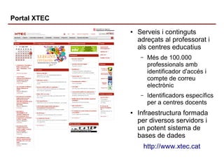 Portal XTEC
●

Serveis i continguts
adreçats al professorat i
als centres educatius
–

–

●

Més de 100.000
professionals ...