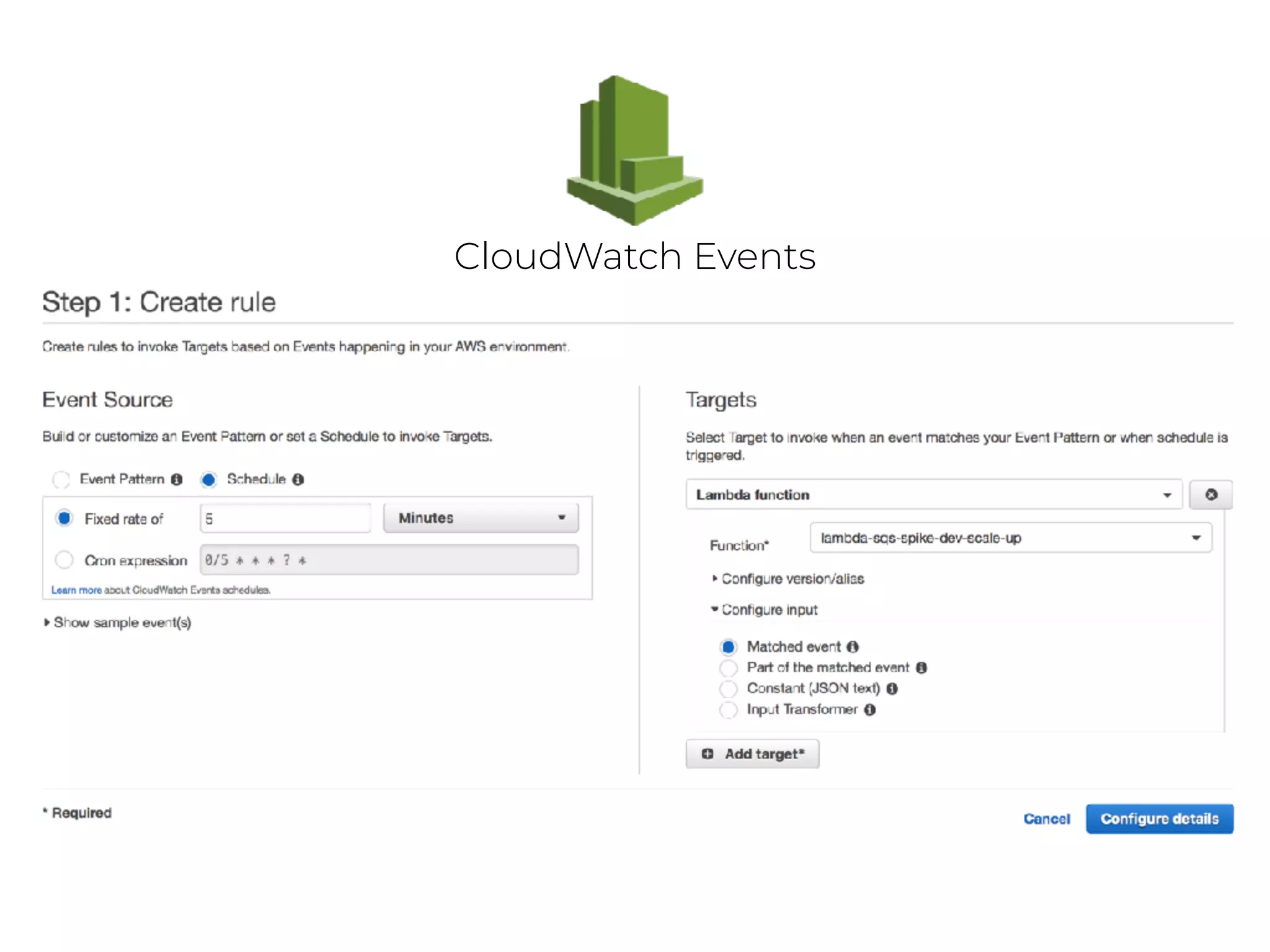 CloudWatch Events
 