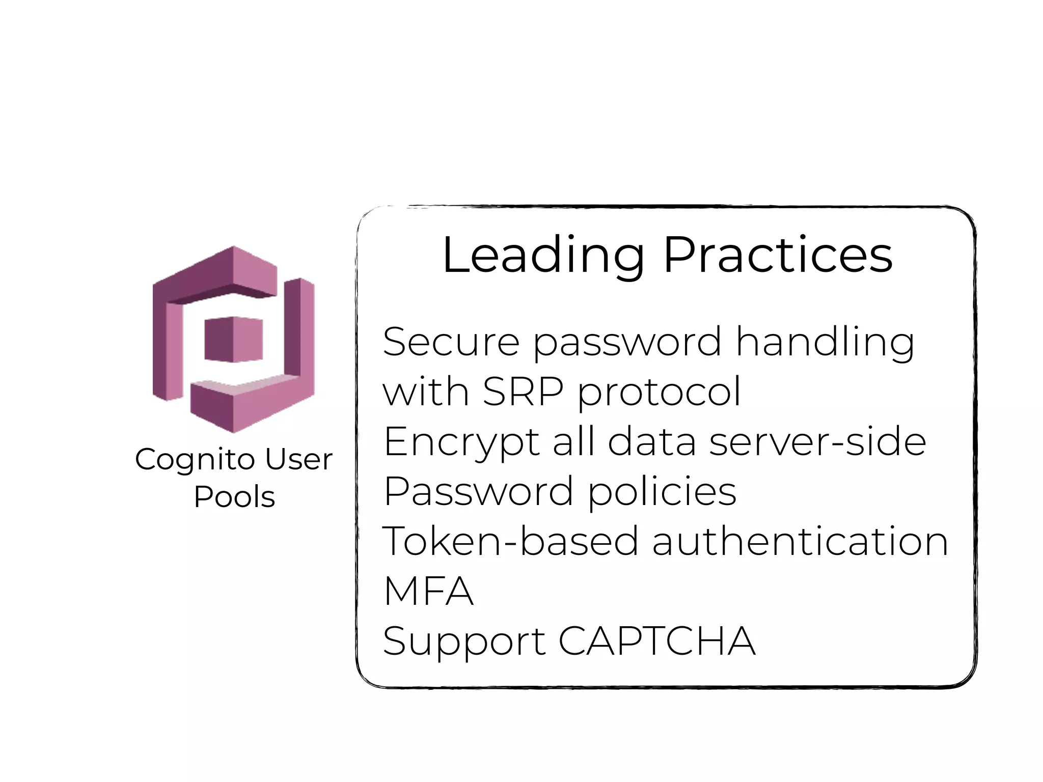 Federated
Identities
Sync
Leading Practices
Secure password handling
with SRP protocol
Encrypt all data server-side
Password policies
Token-based authentication
MFA
Support CAPTCHA
Cognito User
Pools
 