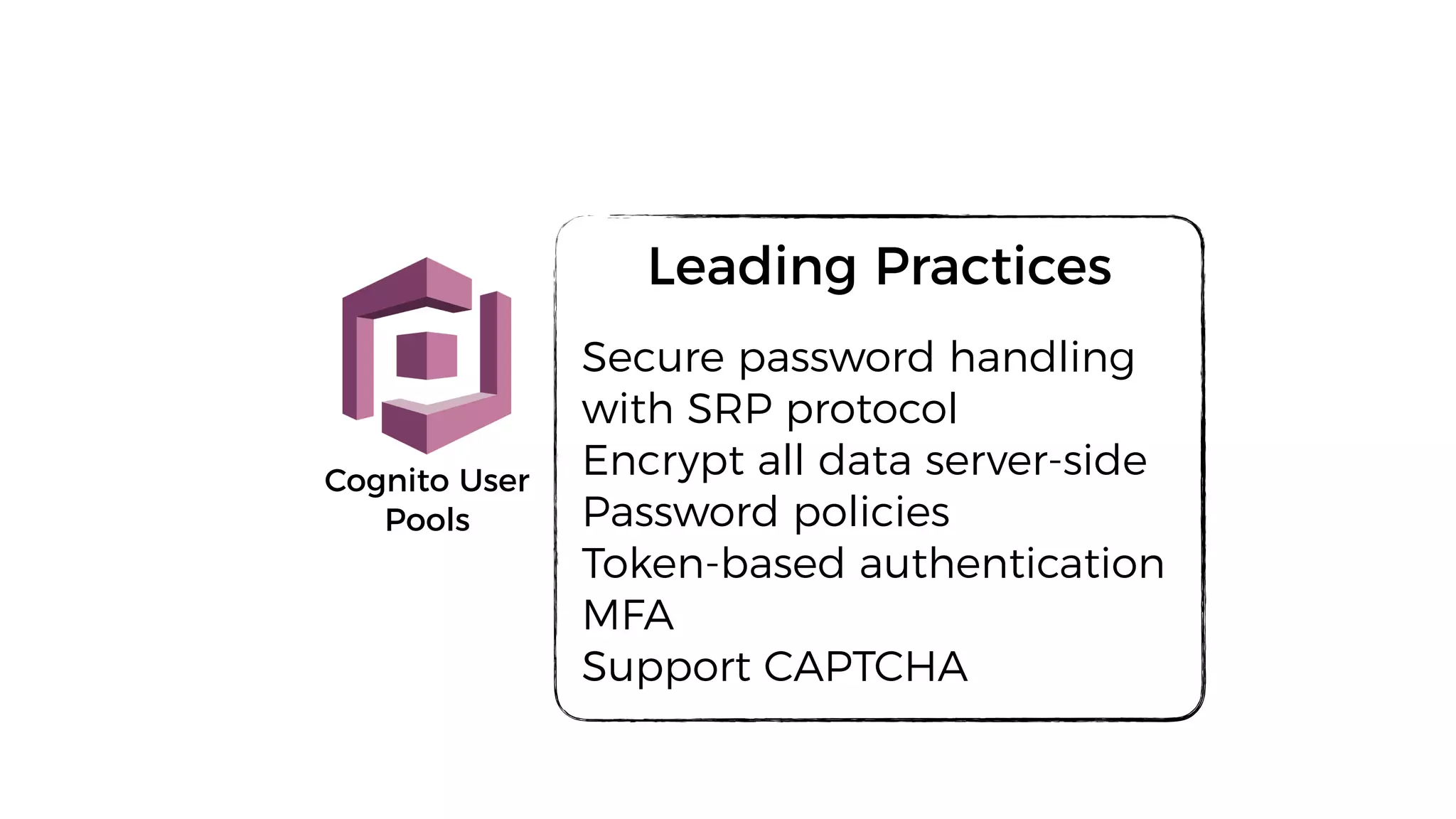 Federated
Identities
Sync
Leading Practices
Secure password handling
with SRP protocol
Encrypt all data server-side
Password policies
Token-based authentication
MFA
Support CAPTCHA
Cognito User
Pools
 