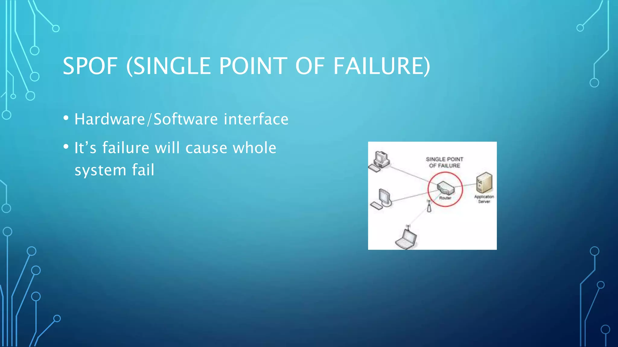 SPOF (SINGLE POINT OF FAILURE)
• Hardware/Software interface
• It’s failure will cause whole
system fail
 