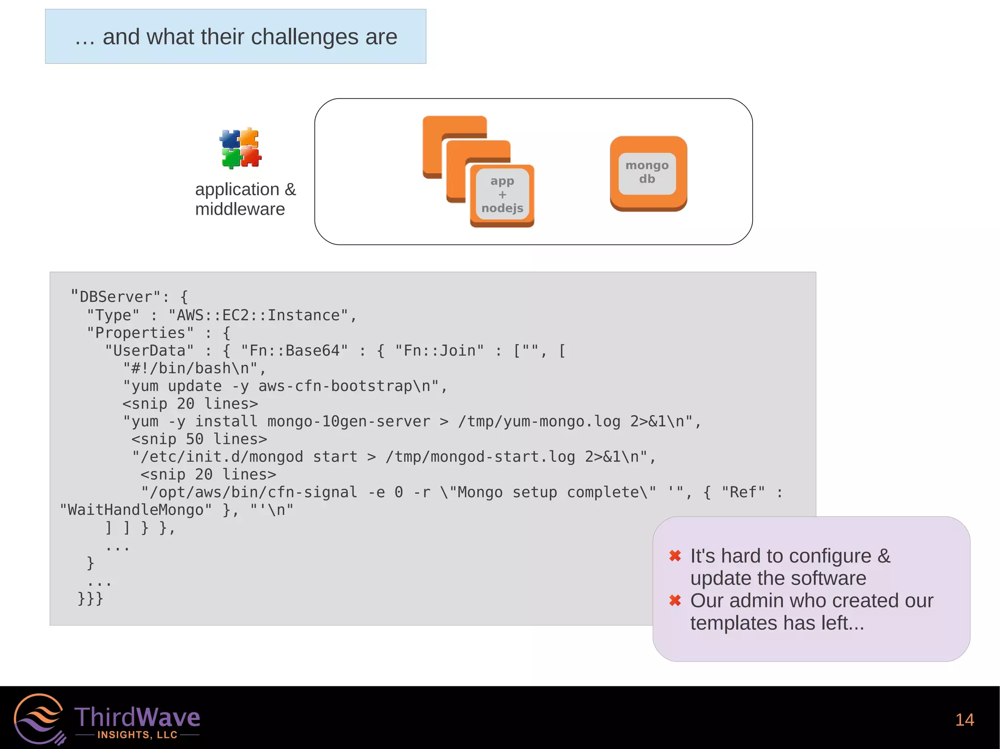 14
… and what their challenges are
app
+
nodejs
mongo
db
application &
middleware
"DBServer": {
"Type" : "AWS::EC2::Instance",
"Properties" : {
"UserData" : { "Fn::Base64" : { "Fn::Join" : ["", [
"#!/bin/bashn",
"yum update -y aws-cfn-bootstrapn",
<snip 20 lines>
"yum -y install mongo-10gen-server > /tmp/yum-mongo.log 2>&1n",
<snip 50 lines>
"/etc/init.d/mongod start > /tmp/mongod-start.log 2>&1n",
<snip 20 lines>
"/opt/aws/bin/cfn-signal -e 0 -r "Mongo setup complete" '", { "Ref" :
"WaitHandleMongo" }, "'n"
] ] } },
...
}
...
}}}
It's hard to configure &
update the software
Our admin who created our
templates has left...
 