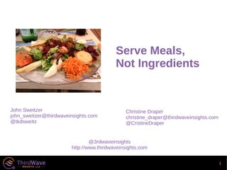 1
Serve Meals,
Not Ingredients
John Sweitzer
john_sweitzer@thirdwaveinsights.com
@tkdsweitz
Christine Draper
christine_draper@thirdwaveinsights.com
@CristineDraper
@3rdwaveinsights
http://www.thirdwaveinsights.com
 
