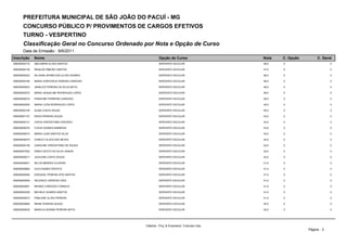 PREFEITURA MUNICIPAL DE SÃO JOÃO DO PACUÍ - MG
       CONCURSO PÚBLICO P/ PROVIMENTOS DE CARGOS EFETIVOS
       TURNO - VESPERTINO
       Classificação Geral no Concurso Ordenado por Nota e Opção de Curso
       Data de Emissão : 8/6/2011
Inscrição      Nome                                        Opção de Curso                      Nota   C. Opção        C. Geral
000000000170   ANA MARIA ALVES SANTOS                      SERVENTE ESCOLAR                    48,0   0                       0

000000006135   RENILDE RIBEIRO SANTOS                      SERVENTE ESCOLAR                    47,0   0                       0

000000000242   SILVANIA APARECIDA ALVES SOARES             SERVENTE ESCOLAR                    46,0   0                       0

000000000194   MARIA HORTENCIA PEREIRA CARDOSO             SERVENTE ESCOLAR                    46,0   0                       0

000000000023   JANALICE PEREIRA DA SILVA MOTA              SERVENTE ESCOLAR                    46,0   0                       0

000000000375   MARIA JAQUELINE RODRIGUES LOPES             SERVENTE ESCOLAR                    46,0   0                       0

000000000018   FRANCINE FERREIRA CARDOSO                   SERVENTE ESCOLAR                    46,0   0                       0

000000000205   MARIA LUZIA RODRIGUES LOPES                 SERVENTE ESCOLAR                    45,0   0                       0

000000000105   ZILMA COSTA SOUZA                           SERVENTE ESCOLAR                    45,0   0                       0

000000007127   ERICA PEREIRA SOUZA                         SERVENTE ESCOLAR                    43,0   0                       0

000000000131   CINTIA CRISÓSTOMO AZEVEDO                   SERVENTE ESCOLAR                    43,0   0                       0

000000000275   FLÁVIA SOARES BARBOSA                       SERVENTE ESCOLAR                    43,0   0                       0

000000000010   MARIA LUIZA SANTOS SILVA                    SERVENTE ESCOLAR                    43,0   0                       0

000000000070   CHIRLEY ALVES DAS NEVES                     SERVENTE ESCOLAR                    42,0   0                       0

000000000136   CAROLINE CRISOSTOMO DE SOUZA                SERVENTE ESCOLAR                    42,0   0                       0

000000007052   DÁRIO SOUTO DA SILVA JÚNIOR                 SERVENTE ESCOLAR                    42,0   0                       0

000000000017   JUCILENE COSTA SOUZA                        SERVENTE ESCOLAR                    42,0   0                       0

000000006021   NILCIA MENDES OLIVEIRA                      SERVENTE ESCOLAR                    41,0   0                       0

000000006882   LEILA NUNES PEIXOTO                         SERVENTE ESCOLAR                    41,0   0                       0

000000000084   EZEQUIEL PEREIRA DOS SANTOS                 SERVENTE ESCOLAR                    41,0   0                       0

000000000006   HELENICE CARDOSO DIAS                       SERVENTE ESCOLAR                    41,0   0                       0

000000000091   MOISES CARDOSO FONSECA                      SERVENTE ESCOLAR                    41,0   0                       0

000000000336   MICHELE SOARES SANTOS                       SERVENTE ESCOLAR                    41,0   0                       0

000000000073   PABLIANE ALVES PEREIRA                      SERVENTE ESCOLAR                    41,0   0                       0

000000006994   IRENE PEREIRA SOUZA                         SERVENTE ESCOLAR                    40,0   0                       0

000000000035   MARIA ELISVÂNIA PEREIRA MOTA                SERVENTE ESCOLAR                    40,0   0                       0




                                                 Cátedra - Proj. & Empreend. Culturais Ltda.
                                                                                                                 Página : 2
 