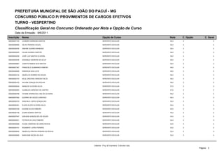 PREFEITURA MUNICIPAL DE SÃO JOÃO DO PACUÍ - MG
       CONCURSO PÚBLICO P/ PROVIMENTOS DE CARGOS EFETIVOS
       TURNO - VESPERTINO
       Classificação Geral no Concurso Ordenado por Nota e Opção de Curso
       Data de Emissão : 8/6/2011
Inscrição      Nome                                           Opção de Curso                      Nota   C. Opção        C. Geral
000000007193   LEANDRO BARBOSA SANTOS                         SERVENTE ESCOLAR                    40,0   0                       0

000000006806   SÍLVIO PEREIRA SOUZA                           SERVENTE ESCOLAR                    39,0   0                       0

000000006764   SIMONE SOARES BARBOSA                          SERVENTE ESCOLAR                    39,0   0                       0

000000000025   CELMA SOARES SANTOS                            SERVENTE ESCOLAR                    39,0   0                       0

000000000236   JOSÉ LUIZ SANTOS OLIVEIRA                      SERVENTE ESCOLAR                    39,0   0                       0

000000000046   DASSAELE MOREIRA DA SILVA                      SERVENTE ESCOLAR                    39,0   0                       0

000000006887   JOANITA RAMOS DOS SANTOS                       SERVENTE ESCOLAR                    39,0   0                       0

000000007367   FRANCIELE GUIMARAES RIBEIRO                    SERVENTE ESCOLAR                    39,0   0                       0

000000006856   EMERSON DIAS LEITE                             SERVENTE ESCOLAR                    38,0   0                       0

000000000134   ANGÉLICA SOARES DE SOUZA                       SERVENTE ESCOLAR                    38,0   0                       0

000000000153   KELE CRISTINA CARDOSO SILVA                    SERVENTE ESCOLAR                    38,0   0                       0

000000000193   SILIONE GONÇALVES ROCHA                        SERVENTE ESCOLAR                    38,0   0                       0

000000000024   WANILDE OLIVEIRA SILVA                         SERVENTE ESCOLAR                    37,0   0                       0

000000000093   CLEMILDA CARDOSO DE CASTRO                     SERVENTE ESCOLAR                    37,0   0                       0

000000006798   VIVIANE APARECIDA LIMA DE OLIVEIRA             SERVENTE ESCOLAR                    36,0   0                       0

000000007262   EUZÁRIO DE SOUZA CARDOSO                       SERVENTE ESCOLAR                    36,0   0                       0

000000000379   GRACIELE LOPES GONÇALVES                       SERVENTE ESCOLAR                    35,0   0                       0

000000000301   ELIDIA ALVES OLIVEIRA SILVA                    SERVENTE ESCOLAR                    35,0   0                       0

000000000169   EUSANE ALVES RIBEIRO                           SERVENTE ESCOLAR                    35,0   0                       0

000000000109   ALMIR SOARES SANTOS                            SERVENTE ESCOLAR                    35,0   0                       0

000000007047   GIRLENE GONÇALVES DE SOUZA                     SERVENTE ESCOLAR                    34,0   0                       0

000000000021   PATRICK DA CRUZ RIBEIRO                        SERVENTE ESCOLAR                    34,0   0                       0

000000000089   ZULMA CARDOSO OLIVEIRA ROCHA                   SERVENTE ESCOLAR                    33,0   0                       0

000000000101   ROSIMERY LOPES PEREIRA                         SERVENTE ESCOLAR                    33,0   0                       0

000000006545   ANGÉLICA PRATES PEREIRA DA ROCHA               SERVENTE ESCOLAR                    33,0   0                       0

000000006909   MARCIANE NEVES DA SIVA                         SERVENTE ESCOLAR                    33,0   0                       0




                                                    Cátedra - Proj. & Empreend. Culturais Ltda.
                                                                                                                    Página : 3
 