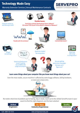 Technology Made Easy
Warranty Extension Services | Annual Maintenance Contracts
SERVEPRO
WARRANTY EXTENSION SERVICES
404. That’s an error.
The requested
URL / was not found
on this server.
That’s all we know.
Possible Causes:
Hard disk crashed? Overheating? Driver software?
OS Issues? CPU Issues? Virus attack or Spyware or Malware?
Trouble with the wireless? Connectivity issues?
Speed and Performance
issues? Could be
due to RAM & CPU
usage/consumption
Skilled
Engineers
Quality
Assurance
15+ Years
Industry Experience
Why is it
so slow?!
Call: 1800 102 3451 www.serveprowarranty.com
Are you getting
weird error messages
that you can't
figure out?
Computer locked up
and refusing to start?
Need help
with setup
& configuration?
Printer
not working?
Avoid the clutter!
Too many wires
Learn some things about your computer like you know most things about your car!
Even the most stable, secure machine is affected by some buggy software, failing hardware,
or even just a loose wire.
No matter what kind of problem you're having, big or small, reach out to the skilled ServePro team in your
search to find the right diagnosis and the best solution!