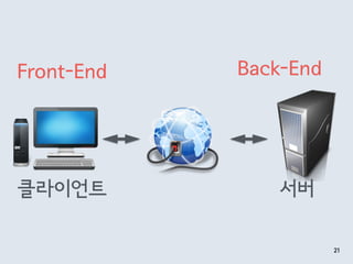 21
클라이언트 서버
Front-End Back-End
 