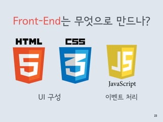 Front-End는 무엇으로 만드나?
23
UI 구성 이벤트 처리
 