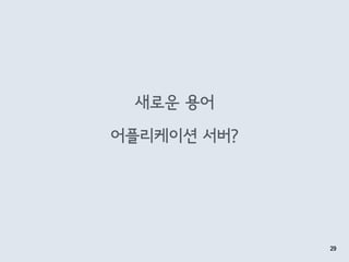 새로운 용어
어플리케이션 서버?
29
 