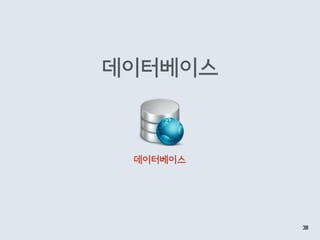 38
데이터베이스
데이터베이스
 