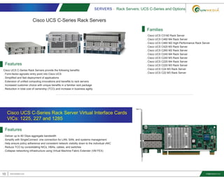 SERVERS - Rack Servers: UCS C-Series and Options
10 www.smediavn.com
. Cisco UCS C3160 Rack Server
. Cisco UCS C460 M4 Rack Server
. Cisco UCS C460 M2 High-Performance Rack Server
. Cisco UCS C420 M3 Rack Server
. Cisco UCS C260 M2 Rack Server
. Cisco UCS C240 M4 Rack Server
. Cisco UCS C240 M3 Rack Server
. Cisco UCS C220 M4 Rack Server
. Cisco UCS C220 M3 Rack Server
. Cisco UCS C24 M3 Rack Server
. Cisco UCS C22 M3 Rack Server
Families
info@smediavn.com
Cisco UCS C-Series Rack Servers
Features
Cisco UCS C-Series Rack Servers provide the following benefits:
. Form-factor-agnostic entry point into Cisco UCS
. Simplified and fast deployment of applications
. Extension of unified computing innovations and benefits to rack servers
. Increased customer choice with unique benefits in a familiar rack package
. Reduction in total cost of ownership (TCO) and increase in business agility
Features
. Deliver up to 80 Gbps aggregate bandwidth
. Simplify with SingleConnect: one connection for LAN, SAN, and systems management
. Help ensure policy adherence and consistent network visibility down to the individual vNIC
. Reduce TCO by consolidating NICs, HBAs, cables, and switches
. Collapse networking infrastructure using Virtual Machine Fabric Extender (VM FEX)
Cisco UCS C-Series Rack Server Virtual Interface Cards
VICs: 1225, 227 and 1285
 