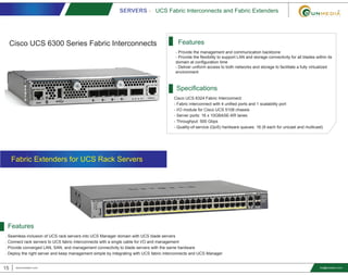 SERVERS - UCS Fabric Interconnects and Fabric Extenders
15 www.smediavn.com info@smediavn.com
Features
. Seamless inclusion of UCS rack servers into UCS Manager domain with UCS blade servers
. Connect rack servers to UCS fabric interconnects with a single cable for I/O and management
. Provide converged LAN, SAN, and management connectivity to blade servers with the same hardware
. Deploy the right server and keep management simple by integrating with UCS fabric interconnects and UCS Manager
Specifications
Cisco UCS 6324 Fabric Interconnect:
- Fabric interconnect with 4 unified ports and 1 scalability port
- I/O module for Cisco UCS 5108 chassis
- Server ports: 16 x 10GBASE-KR lanes
- Throughput: 500 Gbps
- Quality-of-service (QoS) hardware queues: 16 (8 each for unicast and multicast)
- Provide the management and communication backbone
- Provide the flexibility to support LAN and storage connectivity for all blades within its
domain at configuration time
- Deliver uniform access to both networks and storage to facilitate a fully virtualized
environment
FeaturesCisco UCS 6300 Series Fabric Interconnects
Fabric Extenders for UCS Rack Servers
 