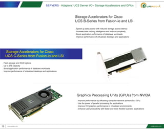 SERVERS - Adapters: UCS Server I/O - Storage Accelerators and GPUs
19 www.smediavn.com info@smediavn.com
Storage Accelerators for Cisco
UCS B-Series from Fusion-io and LSI
. Speed up data access with reduced storage access latency
. Increase data caching intelligence and reduce complexity
. Boost application performance of database workloads
. Improve performance of virtualized desktops and applications
. Flash storage and RAID options
. Up to 3TB capacity
. Boost application performance of database workloads
. Improve performance of virtualized desktops and applications
Storage Accelerators for Cisco
UCS C-Series from Fusion-io and LSI
Graphics Processing Units (GPUs) from NVIDA
. Improve performance by offloading compute-intensive portions to a GPU
. Use the power of parallel processing for applications
. Improve VDI graphics performance in virtualized environments
. Enhance user productivity with faster and more flexible business applications
 