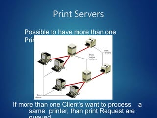 Print Servers
Possible to have more than one
Printers.
If more than one Client’s want to process a
same printer, than print Request are
 