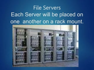 File Servers
Each Server will be placed on
one another on a rack mount.
 