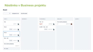 21
Nástěnka v Business projektu
 