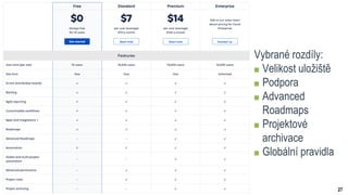 27
Vybrané rozdíly:
Velikost uložiště
Podpora
Advanced
Roadmaps
Projektové
archivace
Globální pravidla
 